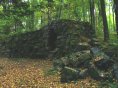 Gartenkunst im Passauer Land - Schloss und Park Freudenhain in Passau